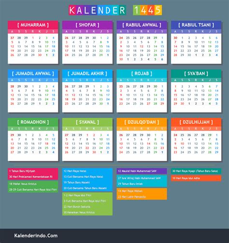 Kalender Hijriyah Online: 1445