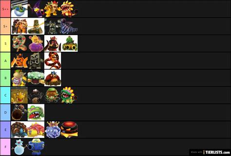 super mario galaxy bosses Tier List Maker - TierLists.com