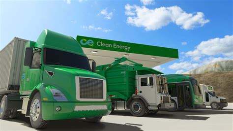 LNG Equipment - Clean Energy