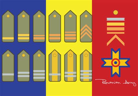 Romanian Army Rank 133778 Vector Art at Vecteezy