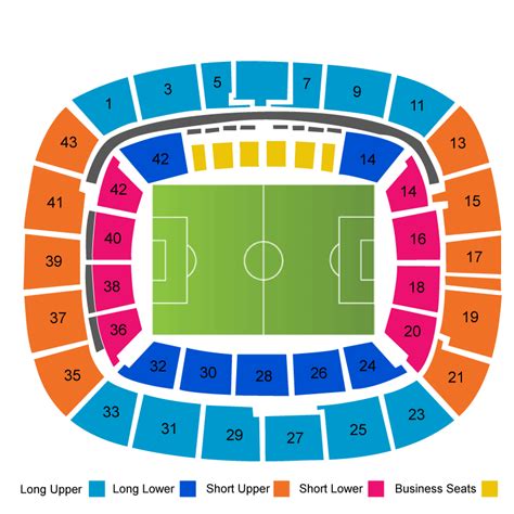 Commerzbank Arena Seating Plan | Eintracht Frankfurt Seating Chart ...