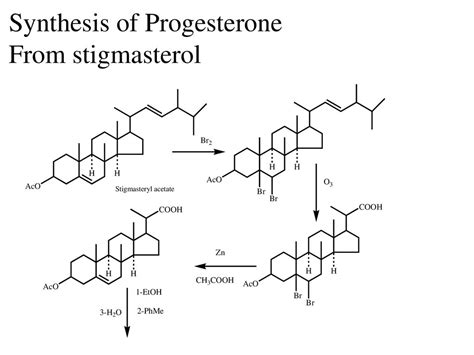 STEROIDS Steroids are important “biological regulators” that nearly always show dramatic ...