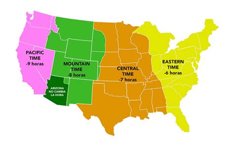 DIFERENCIA HORARIA ENTRE ESPAÑA Y LA COSTA OESTE DE EEUU (2023)