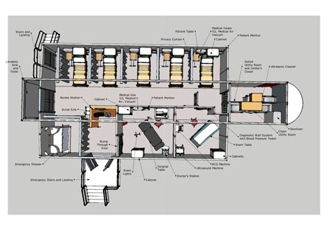 Hospital plan layout | Hospital plans, Hospital floor plan, Hospital ...