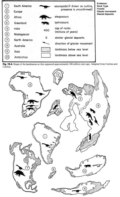 Pangea Worksheet Free Worksheets Library | Earth science classroom ...