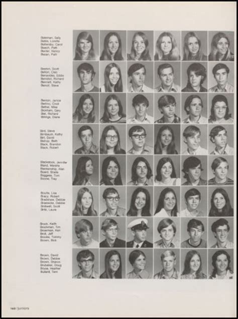 1972 King High School Yearbook | High school yearbook, School yearbook, Yearbook