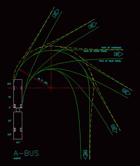 Vehicle Turning Radius Templates Autocad