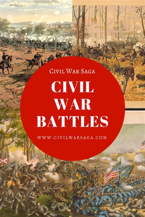 Civil War Battles - CIVIL WAR SAGA