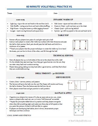 Essential Volleyball Practice Plans — BestVolleyballDrills