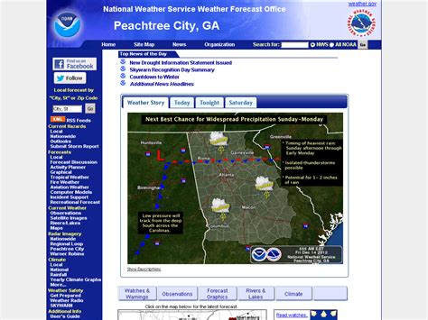 NWS Peachtree City, Ga