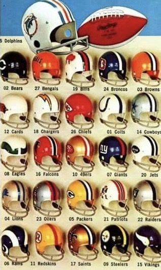 Old Nfl Helmet Logos