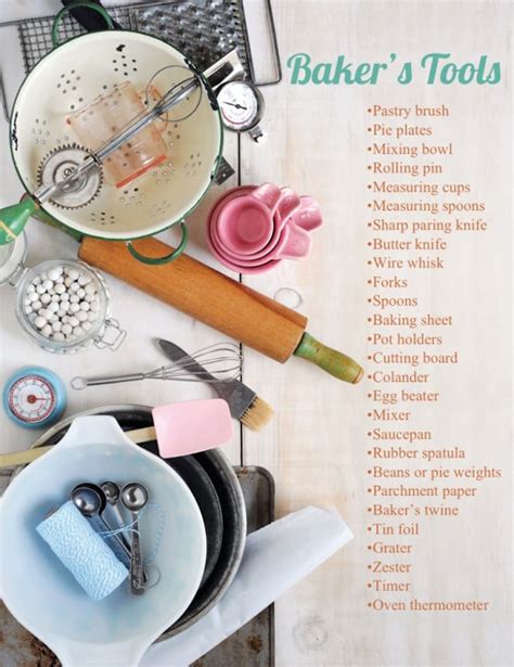 Must-Have Baking Tools and Ingredients for the Perfect Pie or Tart