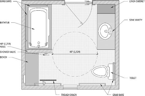 Accessible Bathroom Design Ideas