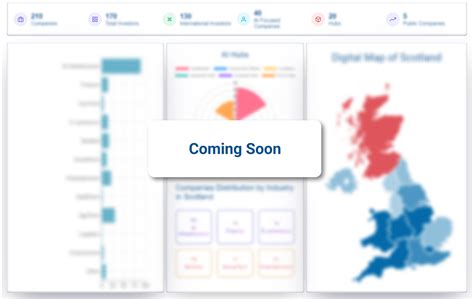 AI in USA: California | AI Ecosystem