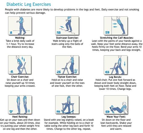 Pin on control blood sugar