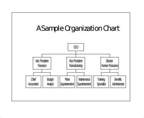 Free Printable Organizational Chart - PRINTABLE TEMPLATES