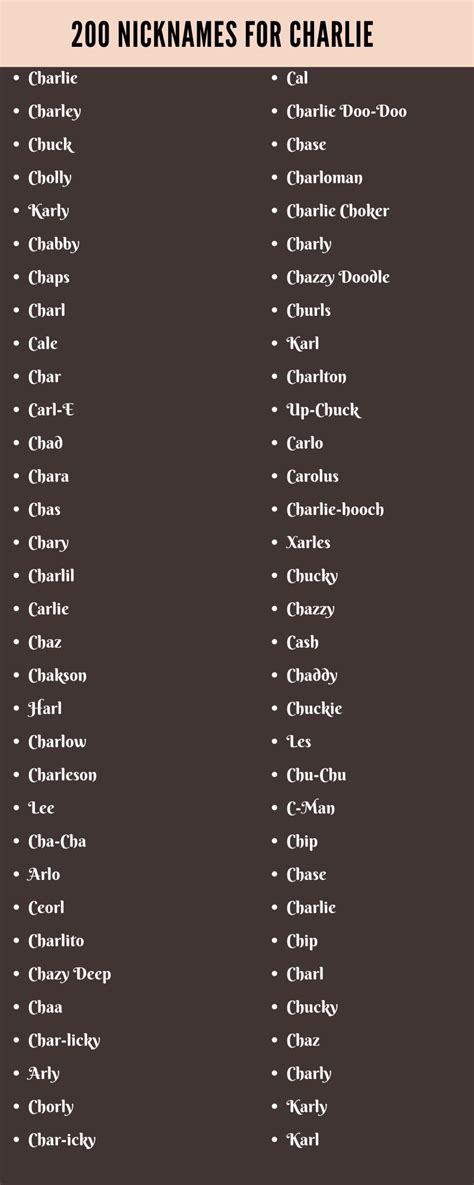 Nicknames For Charlie: 200 Cool and Chunky Names