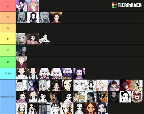 Demon Slayer Waifu Tier List (Community Rankings) - TierMaker