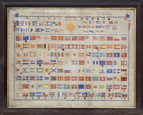 Nautical Flag Map Chart - Antique Hand Colored Wordly Nautical Flag Chart - Rafael Osona ...