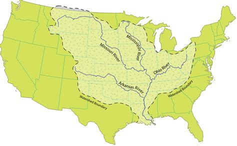 Mississippi River - Contient landforms