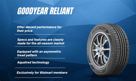 Goodyear Reliant Vs Assurance: An In-depth Comparison, 40% OFF