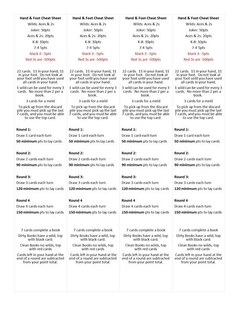 Fields Of Heather: Printable Hand & Foot Rules, Cheat Sheets, & Score ...