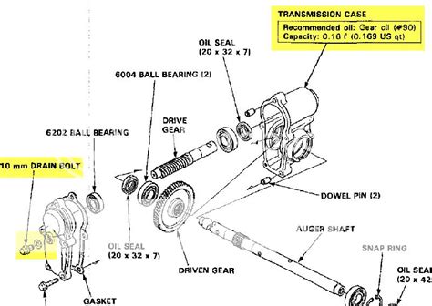 Honda snowblower auger transmission oil