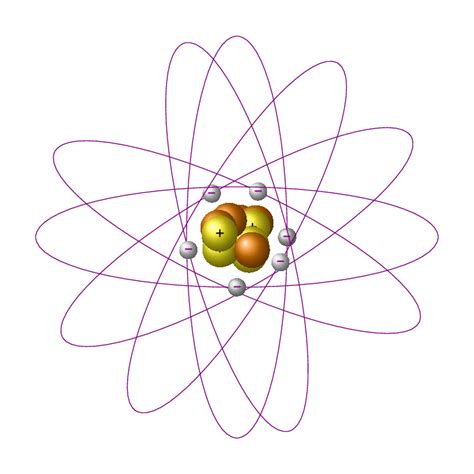 tikz pgf - Draw Bohr atomic model with electron shells in TeX? - TeX - LaTeX Stack Exchange