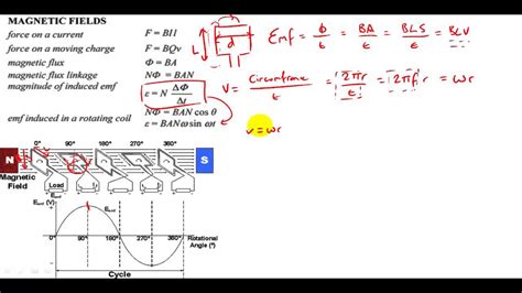 Magnetic Field Equation Derivation - Tessshebaylo