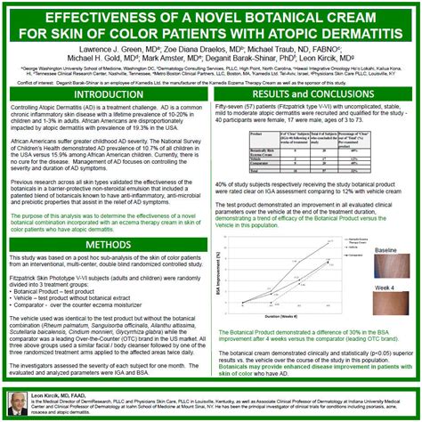 Novel Cream For Skin Of Color Patients With Atopic Dermatitis – Kamedis®