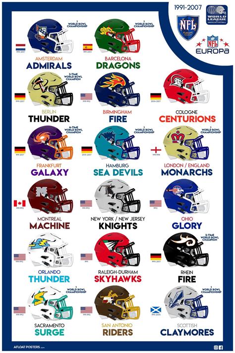 : World League of American Football (NFL Europe) in 2020 | Nfl europe ...