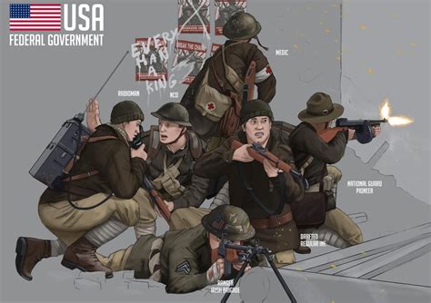 [OC][Kaisereich artwork] Feds - Down with the traitors ! : Kaiserreich