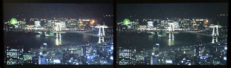 LCD vs DLP -- ANSI Lumens vs Color Light Output