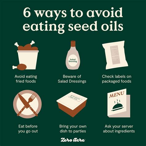 How to Avoid Seed Oils this Holiday Season | Zero Acre Farms