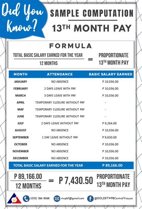 DID YOU KNOW | 13th Month Pay Sample Computation 13th Month Pay is a mandatory benefit provided ...