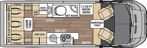 Class B RV floor plans | 2023 - RV Obsession