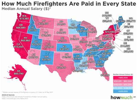 How Much Do Firefighters Make? Average Firefighter Salaries, Mapped ...