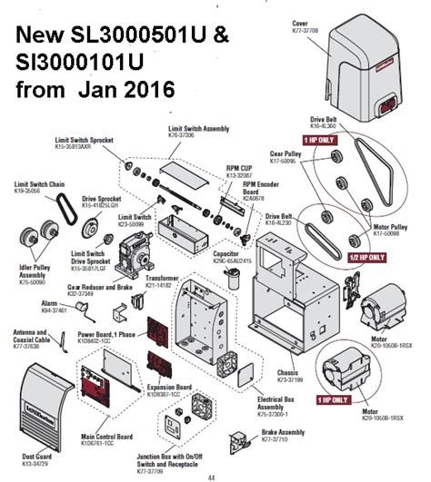 Elite Swing Gate Operator Manual