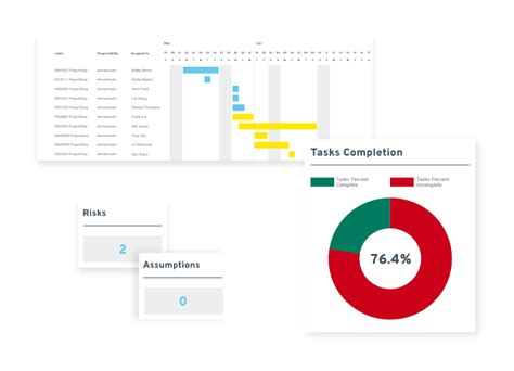 HRIS Implementation | Made Effortless.