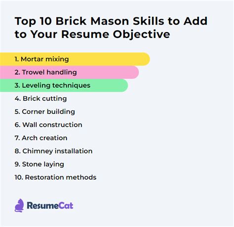 Top 16 Brick Mason Resume Objective Examples | ResumeCat