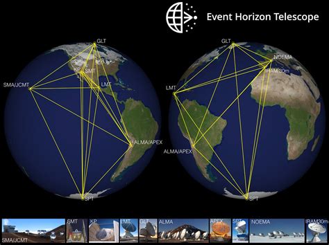 Event Horizon Telescope Collaboration | NOIRLab