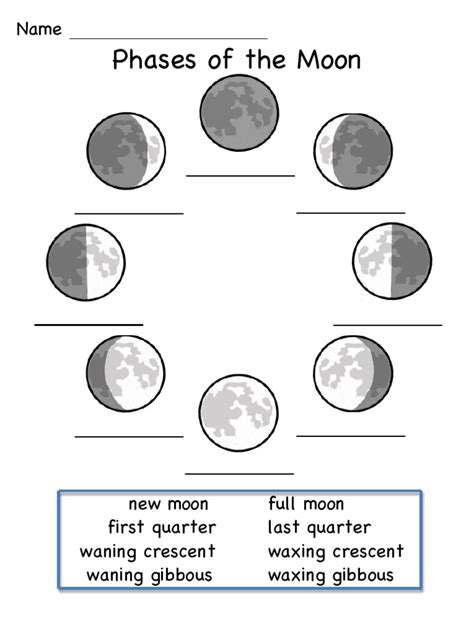 Phases of The Moon