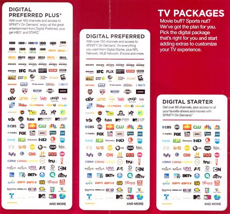 Xfinity Cable Channels