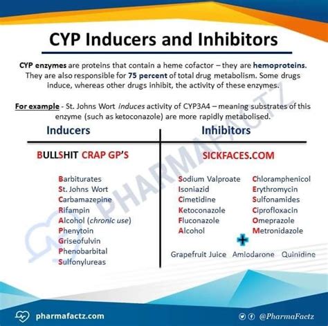 Pin by Nicole Scheetz on future career | Medical mnemonics, Medical school essentials ...