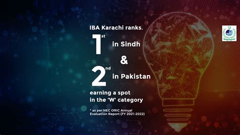 IBA Karachi secured the top spot in Sindh and second place in Pakistan ...