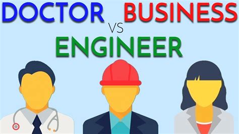 Doctor vs Engineer vs Business | Deciding on a Career - Medical News Corner