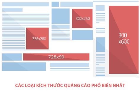 Kích thước quảng cáo banner Google GDN 【 Khuyến mãi lớn 2023