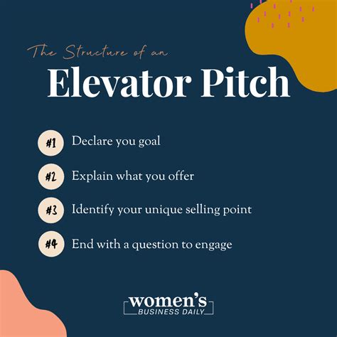 Elevator Pitch Aircraft