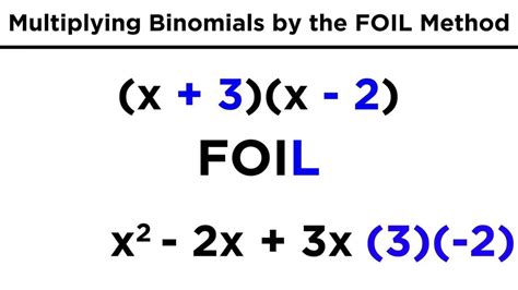 Use FOIL Method to Multiply Polynomials Algebra | Pearson+ Channels