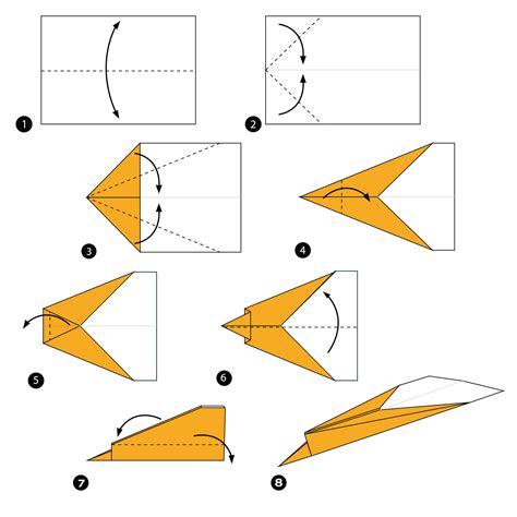 ayuda Marcar Racionalización construir un avión de papel gravedad ...